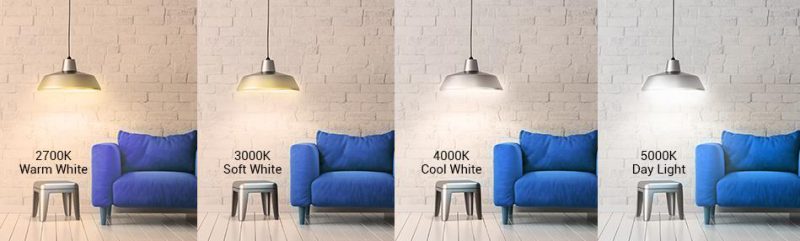 Θερμό ή Ψυχρό Φως ;